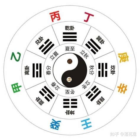 庚金|四柱命理：十天干之庚金